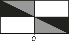 Ilustração de um retângulo. Em sua base inferior há um ponto 'O', ao centro. O retângulo em cinza e preto da ilustração anteriormente descrita fica posicionado no canto superior esquerdo do retângulo e no canto inferior direito, porém este último com a posição das cores invertidas em relação ao primeiro: triângulo preto em cima e triângulo cinza embaixo.