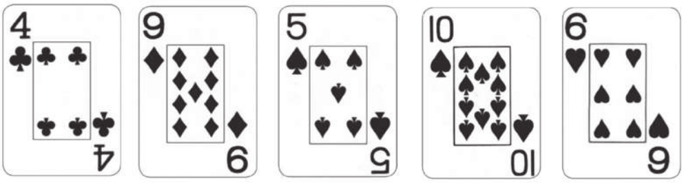 Ilustração contendo cinco cartas de baralho. Elas possuem um número junto com o naipe da carta, no canto superior esquerdo e o mesmo número e naipe, invertidos, no canto inferior direito. No centro da carta, dentro de um retângulo, há desenhos dos naipes, na quantidade indicada pela carta, sendo que alguns são invertidos. A primeira carta é um quatro de paus, que contém o número quatro e trevos. A segunda é um nove de ouros, que contém o número nove e losangos. A terceira é um cinco de espadas e a quarta é um dez de espadas, que contêm o número da carta e figuras que representam a ponta de uma lança. A quinta é um 6 de copas, com figuras de corações.