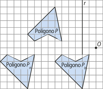 Ilustração de três polígonos não convexos em malha quadriculada. O polígono P está posicionado à esquerda de uma reta vertical 'r'. À direita da reta há um ponto 'O'. Ele possui cinco lados, sendo que dois deles são maiores e formam uma ponta, voltada para cima. Abaixo dele há dois polígonos de mesma forma, mas com a ponta voltada para baixo.  Um deles, à esquerda, é denominado 'Polígono Píndice a e o outro, à direita, é denominado 'Polígono Píndice b'.