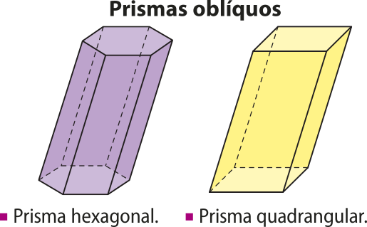 Ilustração de prismas oblíquos. Há um prisma hexagonal, cujas bases são hexágonos, e um prisma quadrangular, cujas bases são quadriláteros. As arestas das faces laterais não são perpendiculares ao plano das bases.