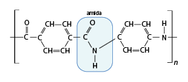 Estrutura química formada por símbolos de elementos químicos e linhas. Entre colchetes há dois elementos C ligados entre si por uma linha simples, em que o primeiro também está ligado a um elemento O por uma linha dupla e o segundo está ligado a dois grupos C H, um por linha dupla, e outro por linha simples. Cada C H está ligado a outro grupo C H, um por linha simples e outro por linha dupla. Os dois grupos C H estão ligados a outro elemento C à direita, um por linha dupla e outro por linha simples. Esse elemento C está ligado outro elemento C que está ligado a um elemento N e a um elemento O, por linha dupla. O elemento N está ligado a um elemento H e a outro elemento C, ambos por linhas simples. Esse último elemento C está ligado a dois grupos C H, um por linha simples, e outro por linha dupla. Cada C H está ligado a outro grupo C H, um por linha simples e outro por linha dupla. Os dois grupos C H estão ligados a outro elemento C à direita, um por linha dupla e outro por linha simples. E esse elemento C está ligado a um elemento N que está ligado a um elemento H, ambos por linhas simples. Há um destaque para as ligações no meio, entre O, C, N e H, indicando amida. Ao final do colchete há um n subscrito.