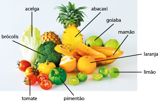 Fotografia de várias frutas e vegetais com os respectivos nomes indicados. À esquerda, há brócolis, acelga e tomates. No centro, há um abacaxi e, à direita, um mamão cortado ao meio com pedaços ao lado. Também há laranjas inteiras e cortadas, limões e goiabas verdes.