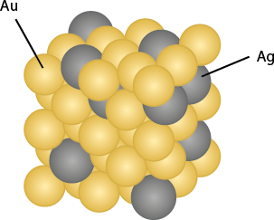 Ilustração de uma estrutura tridimensional formada por esferas amarelas e cinzas. As esferas amarelas estão indicadas como A u, enquanto as esferas cinzas estão indicadas como A g. Elas estão dispostas em linhas e colunas compondo um formato semelhante ao de um cubo e há mais esferas amarelas do que cinzas.
