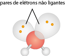 Ilustração de uma estrutura tridimensional composta por uma esfera central vermelha com dois palitos conectando a duas esferas brancas menores na parte inferior. Essas esferas menores estão inclinadas, formando um ângulo entre si e com a esfera central vermelha. No topo da esfera vermelha, há duas formas ovais brancas com pequenos pontos laranja em seu interior. As formas ovais estão indicadas como pares de elétrons não ligantes.