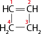 Estrutura química formada por símbolos de elementos químicos e linhas. Há um grupo H C ligado ao grupo C H por uma linha dupla. O grupo H C também está ligado ao grupo H índice 2 C por uma linha simples, que está ligado ao grupo C H índice 2 por uma linha simples. Esse grupo está ligado ao grupo C H já mencionado, por uma linha simples. A disposição dos grupos forma um quadrado, e o símbolo C de cada grupo está numerado de 1 a 4 em sentido horário, com o número 1 no símbolo C de H C.