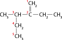 Estrutura química formada por símbolos de elementos químicos e linhas com alguns símbolos C numerado. À esquerda há um grupo C H índice 3, com uma linha simples ligando ao grupo C H que está ligado ao elemento C por uma linha simples. Esse elemento tem uma linha simples ligando ao grupo C H índice 2 que está ligado ao grupo C H índice 3. O elemento C está numerado por 2 e ele também está ligado por uma linha dupla a um grupo C H índice 2 que tem o C numerado por 1. O grupo C H está numerado por 3 e ele também está ligado a um grupo C H índice 2 por uma linha simples e com o C numerado por 4. Esse grupo está ligado a um grupo C H índice 3 por uma linha simples e com C numerado por 5.