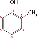 Estrutura química formada por símbolos de elementos químicos e linhas. Há um hexágono regular com os vértices numerados de 1 a 6, em sentido horário, com o 1 sendo no vértice superior. O hexágono tem três lados com linhas duplas: entre os vértices 1 e 2; 3 e 4; 6 e 5. O vértice 1 está ligado ao grupo O H por linha simples. E o vértice 2 está ligado ao grupo C H índice 3 por linha simples.
