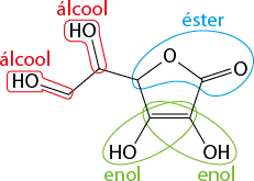 Estrutura química formada por símbolos de elementos químicos e linhas e com alguns grupos destacados. Da esquerda para direita: há um grupo H O ligado a uma sequência de quatro linhas com dois vértices, na qual o segundo vértice está ligado a um grupo H O por uma linha simples, e a quarta linha está ligada ao vértice de um pentágono regular. O pentágono tem um elemento O no lugar do seu vértice superior, e o lado inferior dele tem uma linha dupla. Esse mesmo lado tem cada vértice ligado a um grupo H O por uma linha simples, cada um. E no vértice mais à direita desse pentágono há uma linha dupla ligando a um elemento O. Cada ligação com H O à esquerda está destacado e indicado como álcool. No pentágono, as ligações com O estão destacadas indicada como éster. E cada ligação com H O está destacada e indicada como Enol.