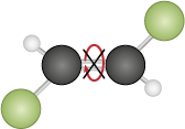 Ilustração de uma estrutura tridimensional composta por esferas conectadas por palitos. No centro há duas esferas pretas conectadas entre si por dois palitos paralelos. A esfera preta à esquerda está conectada a uma esfera verde abaixo e conectada a uma esfera branca menor acima. E a esfera preta à direita está conectada a uma esfera verde acima e conectada a uma esfera branca menor abaixo. No centro, sobre os palitos paralelos há uma seta com formato giratório em sentido horário e um X.