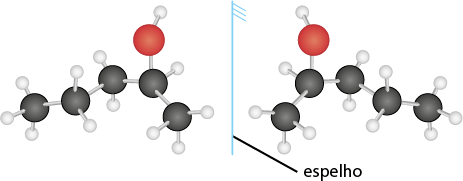 Ilustração de contendo duas estruturas tridimensionais refletidas por um espelho. Elas são compostas por esferas conectadas por palitos, e o espelho está representado no centro, por uma linha vertical. A estrutura da esquerda possui cinco esferas pretas conectadas entre si, e cada uma delas está conectada a esferas brancas. As esferas prestas das extremidades então conectadas a três esferas brancas, a quarta esfera está conectada a uma esfera branca e a uma esfera vermelha que está conectada a mais uma branca; e as demais esferas pretas estão conectadas a duas esferas brancas cada uma. Na estrutura da direita, a disposição das esferas é uma imagem espelhada da esquerda.
