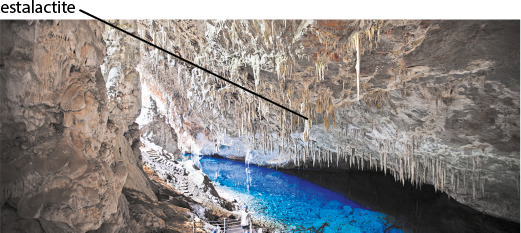 Fotografia de uma caverna com um corpo d’água de coloração azul e com paredes e teto que apresentam formações irregulares. No teto há estruturas semelhantes a cones alongados que se projetam para baixo, indicadas como estalactites.