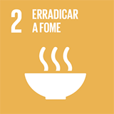 Ilustração de um quadrado amarelo escrito: 2 Erradicar a fome. E abaixo, ícone de um recipiente com comida.