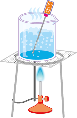 Ilustração de um experimento de fervura. No centro, há um béquer contendo um líquido azul que está em ebulição, com bolhas subindo para a superfície. Um termômetro está inserido no líquido, indicando uma temperatura de 100 graus Celsius. O béquer está sobre uma tela sustentada por um tripé metálico. Abaixo, há um bico com chama azul acesa, aquecendo o líquido.