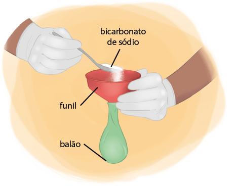Ilustração de duas mãos com luvas adicionando bicarbonato de sódio com uma colher a um funil vermelho que está conectado à boca de um balão verde.