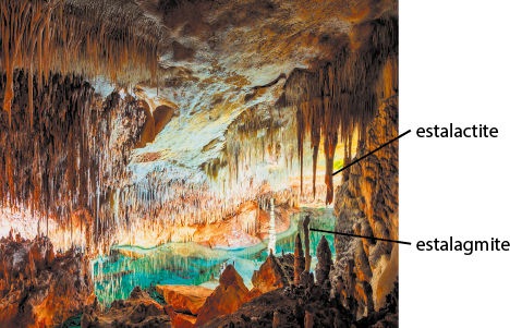 Fotografia do interior de uma caverna com formações rochosas. O teto e o solo da caverna possuem formações rochosas pontiagudas. As do teto são denominadas estalactite e as do solo, estalagmite.