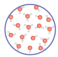 Ilustração representando moléculas de água dentro de um recipiente circular. Há três tipos de representação. A primeira, cada molécula é composta por uma esfera central vermelha, e duas esferas menores em branco. A segunda, cada molécula é composta por uma esfera vermelha, e três esferas menores em branco. E a terceira é composta por uma esfera vermelha e uma esfera branca menor.