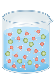 Ilustração de um béquer contendo um líquido azul claro com representações moleculares. Há dois tipos, uma com uma esfera vermelha conectada a três brancas e uma esfera verde sozinha. As esferas verdes e vermelhas estão dispostas de forma alternada.