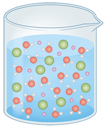 Ilustração de um béquer contendo um líquido azul com representações moleculares. Há três tipos, uma com uma esfera vermelha conectada a duas brancas, uma verde sozinha e uma rosa sozinha.
