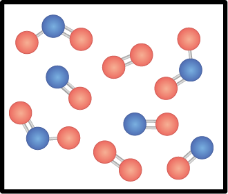 Ilustração de uma representação molecular em um espaço fechado. Há três tipos: uma representação com uma esfera azul central ligada a uma vermelha de um lado de forma simples e a outra vermelha do outro lado de forma dupla. Uma representação com duas esferas vermelhas ligadas entre si de forma dupla e uma representação de uma esfera azul ligada a uma vermelha de forma dupla.