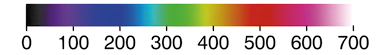 Ilustração de uma escala de cores em formato retangular horizontal. A escala inicia à esquerda com a cor preta, seguida de tons de roxo, azul, verde, amarelo, vermelho e termina com rosa claro à direita. Abaixo da escala, há uma numeração crescente de 0 a 700, com intervalos de 100 unidades.