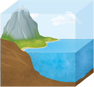Ilustração em formato cúbico com uma montanha na parte superior esquerda, com superfície acinzentada, destacando-se com formas irregulares. A base da montanha é verde, e à direita da montanha, há uma faixa de areia que se estende até a água que é azul. A seção inferior é dividida em duas partes: à esquerda, há uma representação do solo, de cor marrom, e à direita, uma porção de água, que é azul.