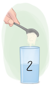 Ilustração de um copo transparente numerado por 2 contendo água até aproximadamente a metade de sua altura. Acima do copo, uma mão segura uma colher, da qual está sendo despejado um pó branco em direção ao líquido.