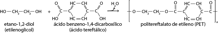 Esquema com uma reação química. Da esquerda para direita, está a estrutura do etano 1,2 diol, etilenoglicol com um grupo H O ligado a uma sequência de dois grupos C H índice 2 por linhas simples, com o último grupo ligado a outro O H por linha simples. Mais, estrutura do ácido benzeno 1,4 dicarboxílico, ácido tereftálico, com dois elementos C conectados entre si à esquerda e dois elementos C conectados entre si à direita. Os elementos C das extremidades estão conectados a um elemento O por uma linha dupla, e a um grupo H O por uma linha simples. Os outros dois C, cada um está ligado a um grupo H C na parte superior, por uma linha dupla. E estão ligados a um grupo H C na parte inferior por uma linha simples. Na parte superior os dois H C estão ligados entre si por uma linha simples, e na parte inferior estão ligados entre si por uma linha dupla. Ao lado dessa estrutura uma seta indicando H índice 2 O aponta para a estrutura do politereftalato de etileno, PET, que está entre colchetes, com uma linha simples ligada ao elemento O ligado a um grupo C H índice 2 que está ligado a outro grupo C H índice 2, a qual está ligado a outro elemento O ligado a um elemento C, todos por linhas simples. O elemento C está ligado a outro elemento O acima, por linha dupla, e ao lado está ligado a outro elemento C por linha simples, a qual tem duas ligações, com dois grupos H C, um por linha dupla acima, e outro abaixo por linha simples. Cada H C está ligado a outro C H, um com linha dupla e outro com linha simples. Os dois grupos C H estão ligados a um elemento C, um com linha simples e outro com linha dupla. Esse C está ligado a outro C que está ligado a um elemento O por linha dupla e a uma linha simples cruzando o colchete. Há um n subscrito ao colchete.