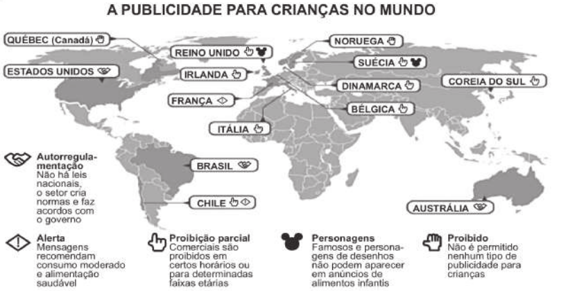Mapa intitulado 'A publicidade para crianças no mundo'. A legenda apresenta os seguintes dados: Autorregulamentação: não há leis nacionais, o setor cria normas e faz acordos com o governo. Alerta: mensagens recomendam consumo moderado e alimentação saudável. Proibição parcial: comerciais são proibidos em certos horários ou para determinadas faixas etárias. Personagens: famosos e personagens de desenho não podem aparecer em anúncios de alimentos infantis. Proibidos: não é permitido nenhum tipo de publicidade para crianças. Os dados são os seguintes: Québec (Canadá): proibido. Estados Unidos: autorregulamentação. Brasil: autorregulamentação. Chile: proibição parcial e alerta. Reino Unido: proibição parcial e personagens. Irlanda: proibição parcial. França: alerta. Itália: proibição parcial. Noruega: proibido. Suécia: proibição parcial e personagens. Dinamarca: proibição parcial. Bélgica: proibição parcial. Coreia do Sul: proibição parcial. Austrália: autorregulamentação.