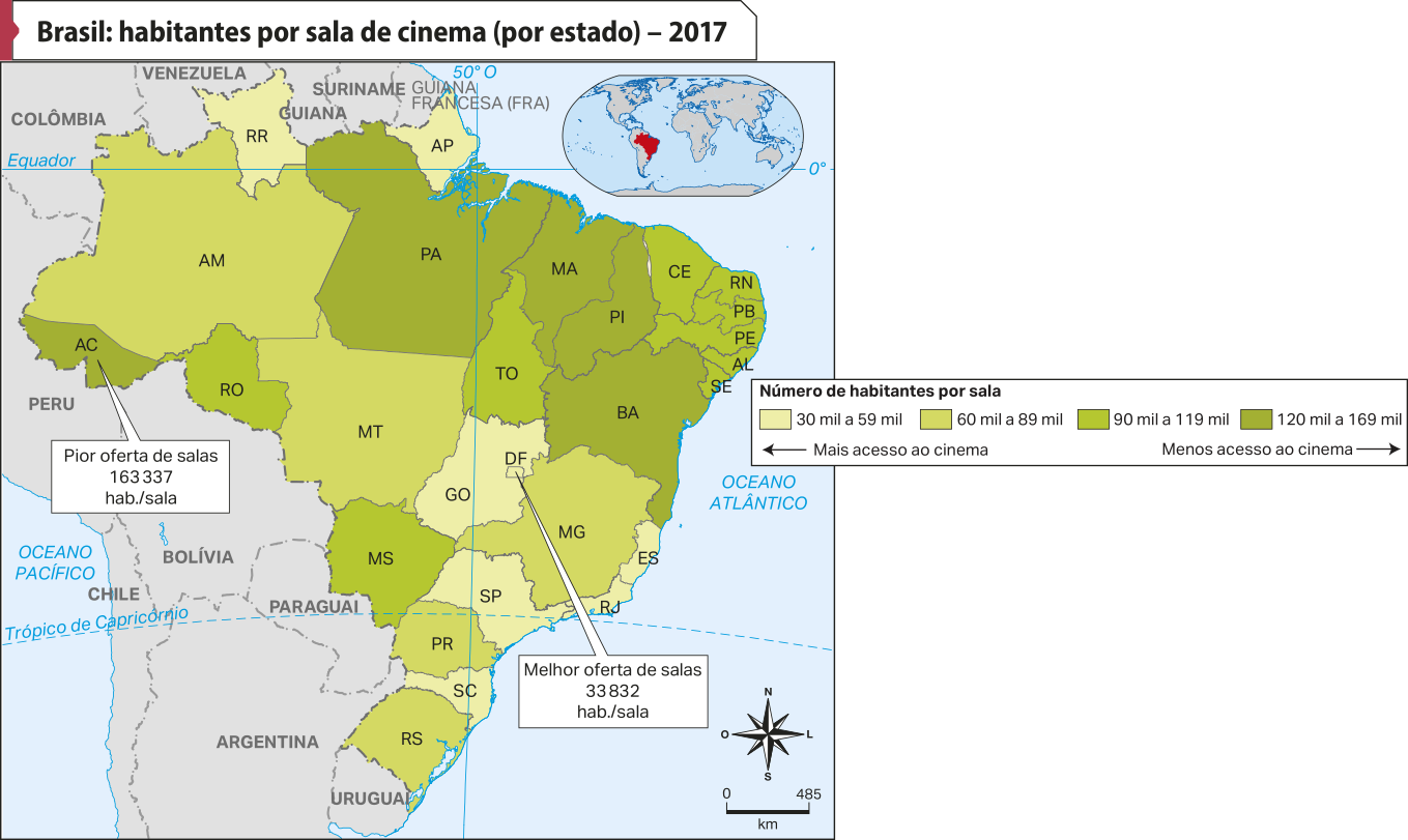 Mapa 'Brasil: habitantes por sala de cinema (por estado) – 2017'. De acordo com a legenda, os dados são os seguintes: Número de habitantes por sala. 30 mil a 59 mil: Roraima, Amapá, Goiás, Distrito Federal, Espírito Santo, Rio de Janeiro, São Paulo, Santa Catarina. 60 mil a 89 mil: Amazonas, Mato Grosso, Minas Gerais, Paraná, Rio Grande do Sul. 90 mil a 119 mil: Rondônia, Tocantins, Ceará, Rio Grande do Norte, Paraíba, Pernambuco, Alagoas, Sergipe, Mato Grosso do Sul. 120 mil a 169 mil: Acre, Pará, Maranhão, Piauí, Bahia. Pior oferta de salas: 163.337 habitantes por sala. Melhor oferta de salas: 33.832 habitantes por sala.