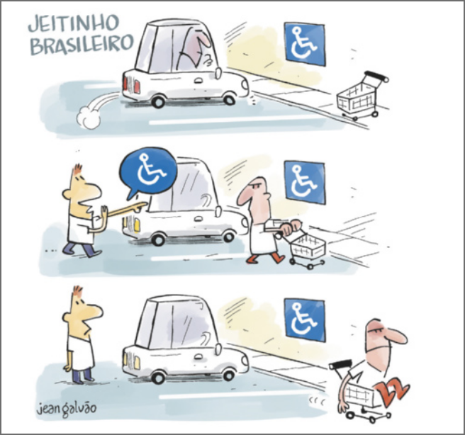 Charge 'Jeitinho brasileiro' em três quadros. Q1: um homem estaciona o carro em uma vaga reservada para deficientes. Q2: ele sai do carro e caminha com um carrinho de compras. Um indivíduo, atrás do carro, o adverte de que a vaga é para deficientes. Q3: com expressão zangada, o proprietário do carro senta no carrinho de compras e se afasta do local.