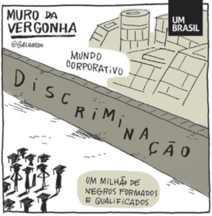 Charge 'Muro da vergonha', em preto e branco. Ao longo do muro, está escrita a palavra discriminação. Atrás do muro, localiza-se o mundo corporativo. Na frente do muro, encontram-se um milhão de negros formados e qualificados.
