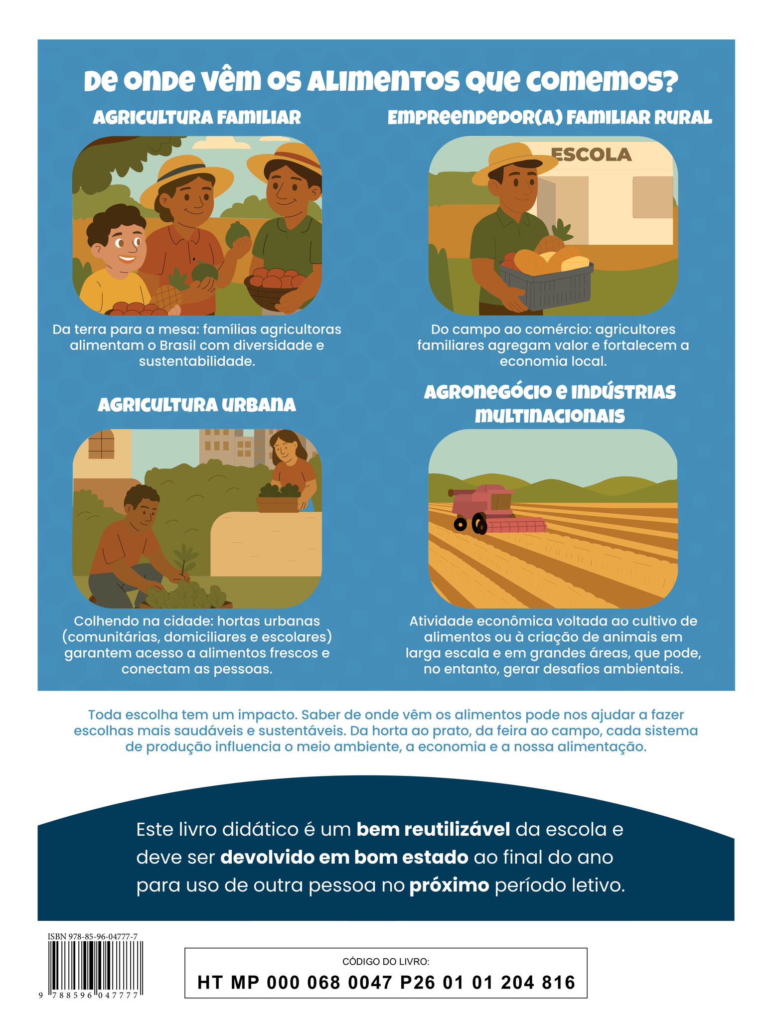 Quarta capa do livro. A ilustração apresenta quatro diferentes situações que respondem à pergunta do título: “De onde vem os alimentos que comemos?”. Na primeira cena, há o texto: “Agricultura familiar: Da terra para a mesa: famílias agricultoras alimentam o Brasil com diversidade e sustentabilidade.” Na imagem, um homem e uma mulher usam chapéu e estão acompanhados de um menino. Todos sorriem; o homem e o menino seguram cestas com frutas, enquanto a mulher carrega uma fruta em cada mão. Na segunda cena, há o texto: “Empreendedor ou empreendedora familiar rural: Do campo ao comércio: agricultores familiares agregam valor e fortalecem a economia local.” A ilustração mostra um homem com chapéu carregando uma caixa de frutas e caminhando em direção a uma escola. Na terceira cena, há o texto: “Agricultura urbana: Colhendo na cidade: hortas urbanas (comunitárias, domiciliares e escolares) garantem acesso a alimentos frescos e conectam as pessoas.” A imagem mostra um homem trabalhando em uma pequena horta e uma mulher cuidando de um vaso com plantas apoiado em um muro, tendo ao fundo casas e prédios. Na quarta cena, há o texto: “Agronegócio e indústrias multinacionais: Atividade econômica voltada ao cultivo de alimentos ou à criação de animais em larga escala e em grandes áreas, que pode, no entanto, gerar desafios ambientais.”. A imagem mostra uma colheitadeira em funcionamento sobre uma grande plantação. Na parte inferior, há a seguinte informação: “Este livro didático é um bem reutilizável da escola e deve ser devolvido em bom estado ao final do ano para uso de outra pessoa no próximo período letivo.” ISBN 978-85-96-04777-7; CÓDIGO DO LIVRO: HT MP 000 068 0047 P26 01 01 204 816.