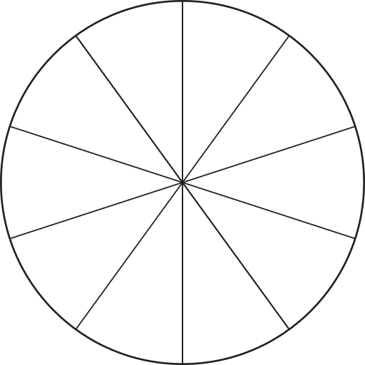 Imagem de modelo de gráfico de pizza dividido em dez partes.
