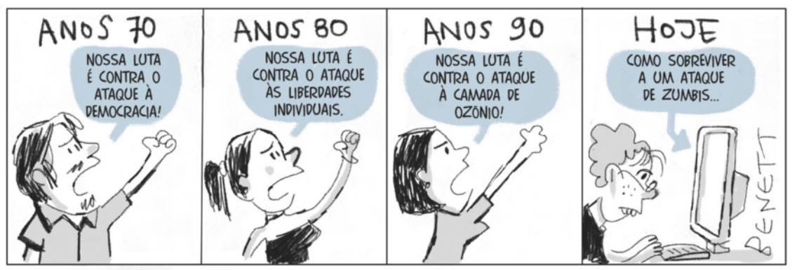 Charge em quatro quadros. Q,1, anos 70: um jovem diz: 'Nossa luta é contra o ataque à democracia!'. Q2, anos 80: uma jovem diz: 'Nossa luta é contra o ataque às liberdades individuais'. Q3, anos 90: uma jovem diz: 'Nossa luta é contra o ataque à camada de ozônio!'. Q4, hoje: em um computador, uma jovem pesquisa o seguinte: 'Como sobreviver a um ataque de zumbis'.