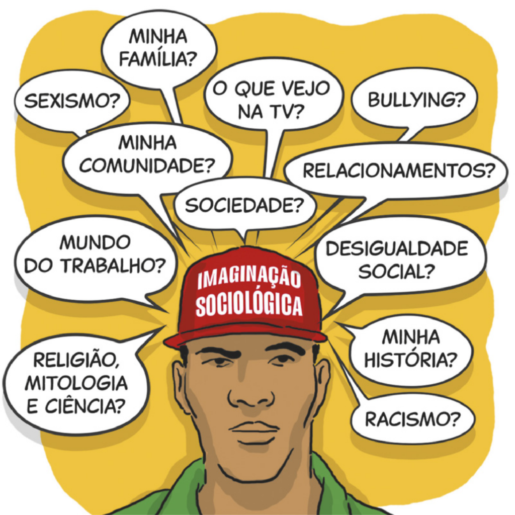Imagem de homem usando boné. Na parte frontal do boné, acima da aba, está escrito imaginação sociológica. Ao redor do homem, há diversos balões de fala com as seguintes perguntas: religião, mitologia e ciência? Mundo do trabalho? Minha comunidade? Sociedade? Sexismo? Minha família? O que vejo na T V? Bullying? Relacionamentos? Desigualdade social? Minha história? Racismo?