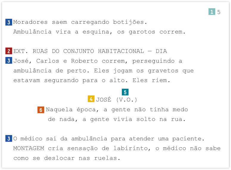 Imagem representando o trecho de um roteiro de filme. No canto direito superior, a página está numerada com o número 1. O roteiro contém o seguinte:  3: 'Moradores saem carregando botijões. Ambulância vira a esquina, os garotos correm'. 2: 'EXT. RUAS DO CONJUNTO HABITACIONAL — DIA'. 3: José, Carlos e Roberto correm, perseguindo a ambulância de perto. Eles jogam os gravetos que estavam segurando para o alto. Eles riem'. 4: 'JOSÉ' e 5: '(V.O.)'. 6: 'Naquela época, a gente não tinha medo de nada, a gente vivia solto na rua' 3: 'O médico sai da ambulância para atender uma paciente. MONTAGEM cria sensação de labirinto, o médico não sabe como se deslocar nas ruelas'.