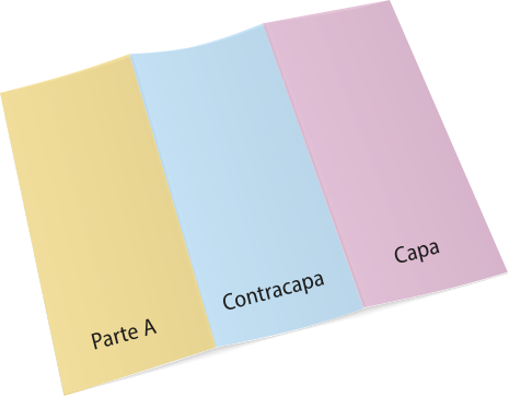 Ilustração da parte externa de um 'folder', contendo uma folha de papel dobrada em duas partes, gerando três partes: a parte A, a contracapa e a capa.