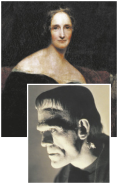 Imagem com um retrato pintado de Mary Shelley e de uma fotografia em preto e branco de Boris Karloff. Mary é branca e está usando uma blusa tomara-que-caia. Boris está caracterizado como a criatura.