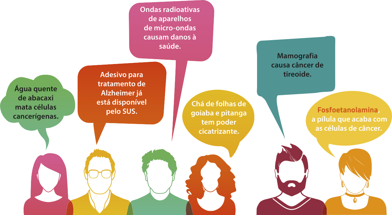 Ilustração representando várias pessoas com balões de fala contendo as seguintes informações: 'Água quente de abacaxi mata células cancerígenas'; 'Adesivo para tratamento de Alzheimer já está disponível pelo SUS'; 'Ondas radioativas de aparelhos de micro-ondas causam danos à saúde'; 'Chá de folhas de goiaba e pitanga tem poder cicatrizante'; 'Mamografia causa câncer de tireoide'; 'Fosfoetanolamina, a pílula que acaba com as células de câncer'.