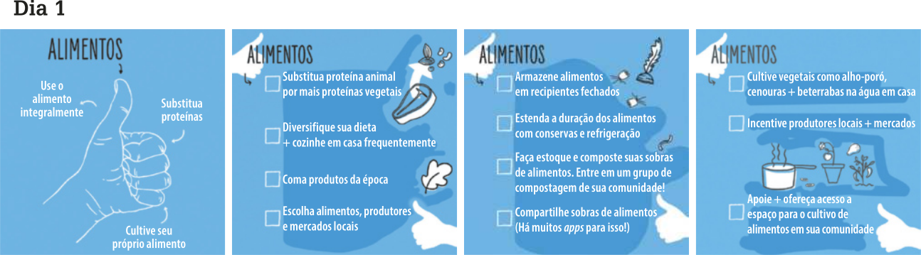 Imagem com o título 'Dia 1' no topo, dividida em quatro quadrantes, todos com o tema 'Alimentos' destacado na parte superior. No primeiro quadrante, há uma ilustração central de uma mão fechada com o polegar apontado para cima, em um gesto de aprovação. Três setas partem de diferentes direções e apontam para essa mão. A seta à esquerda sai do dedo polegar em direção ao texto: 'Use o alimento integralmente'. A seta à direita aponta para o dorso da mão com o seguinte texto: 'Substitua proteínas'. A terceira seta parte de baixo, apontando para a base da mão, e vem acompanhada do texto: 'Cultive seu próprio alimento'. No segundo quadrante, há desenhos de alimentos com os seguintes tópicos: 'Substitua proteína animal por mais proteínas vegetais', 'Diversifique sua dieta, (mais) cozinhe em casa frequentemente', 'Coma produtos da época' e 'Escolha alimentos, produtores e mercados locais'. No terceiro quadrante, são mostrados os seguintes tópicos relacionados a armazenamento: 'Armazene alimentos em recipientes fechados', 'Estenda a duração dos alimentos com conservas e refrigeração', 'Faça estoque e composte suas sobras de alimentos. Entre em um grupo de compostagem de sua comunidade!' e 'Compartilhe sobras de alimentos (Há muitos aplicativos para isso!)'. No último quadrante, há imagens de vegetais sendo cultivados e os tópicos: 'Cultive vegetais como alho-poró, cenouras (mais) beterrabas na água em casa', 'Incentive produtores locais, (mais) mercados' e “Apoie (mais) ofereça acesso a espaço para o cultivo de alimentos em sua comunidade'.