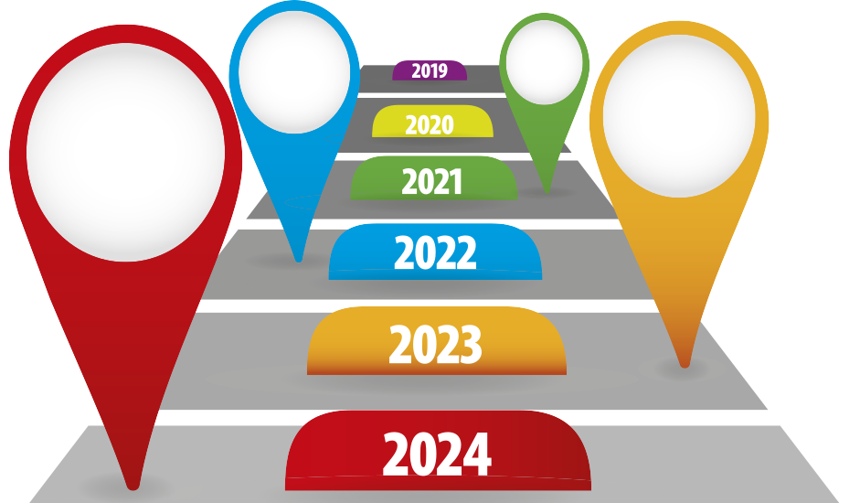 Ilustração de uma linha do tempo utilizando recursos gráficos. Em uma faixa de pedestres, em cima de cada linha, há um ano diferente, começando em 2019 e indo até 2024. Ao lado de cada ano, há um ícone de localização.